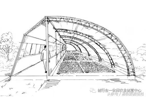农庄大棚总是闷闷的?你out了