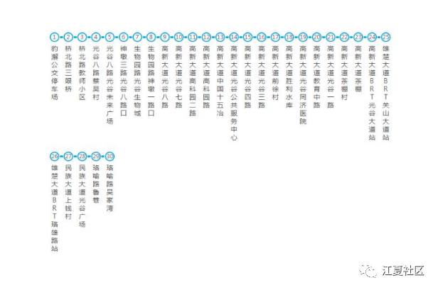 江夏公交最全線路整理再也不用問路查手機了