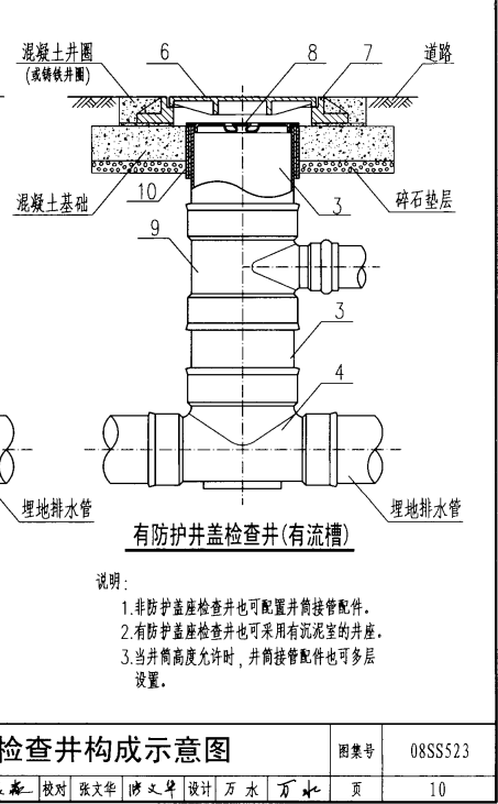 检查井cad图例图片