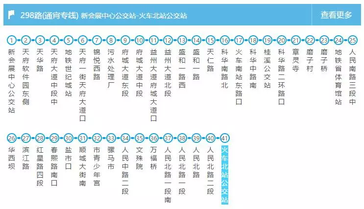 實用這份成都路線圖再也不擔心找不到路