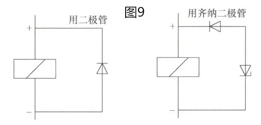 用二極管或齊納