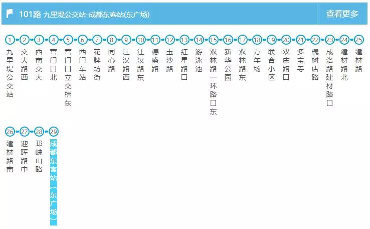 成都南站☆地铁:地铁1号线☆公交:16路,19路,49路快速公交成都快速