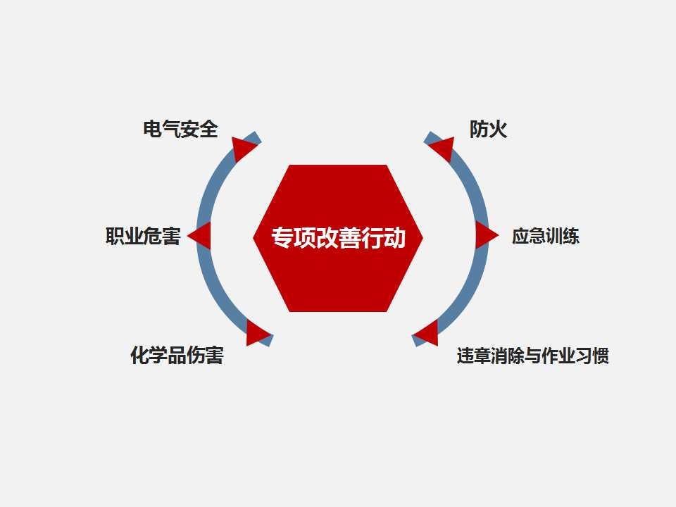 朗歐致力打造製造型企業精細化管理模式.