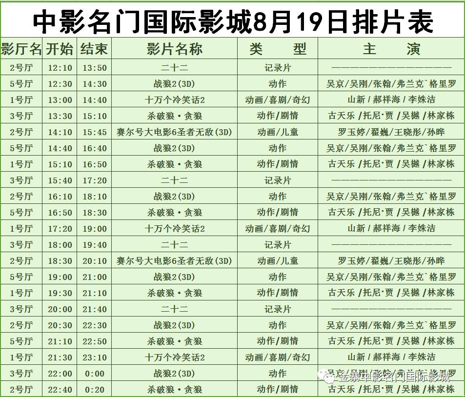 中影名门8月19日影讯(星期六)大片火爆热映,空调清凉开放,快来中影