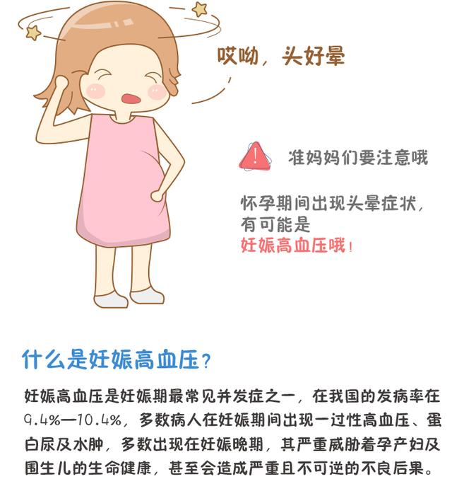 十个孕妈妈就会有一个妊娠合并高血压,应该怎么应对护理呢?