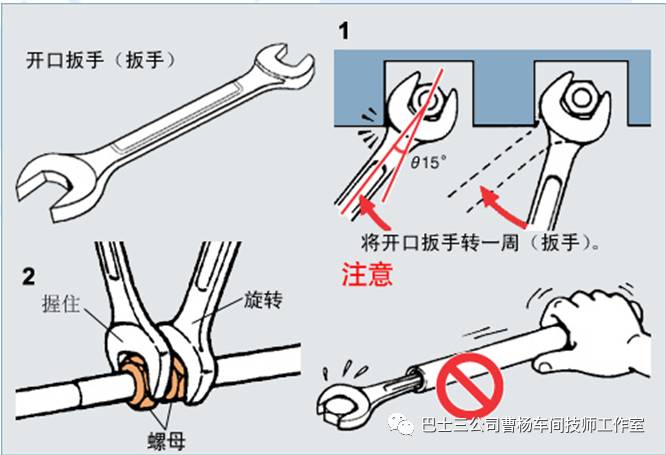 呆扳手又称开口扳手,有单头和双头两种.