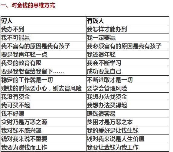 穷人富人收入表图片图片