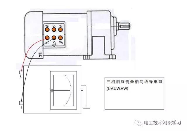 使用搖表測量三相異步電動機的絕緣電阻電工技術知識學習乾貨分享