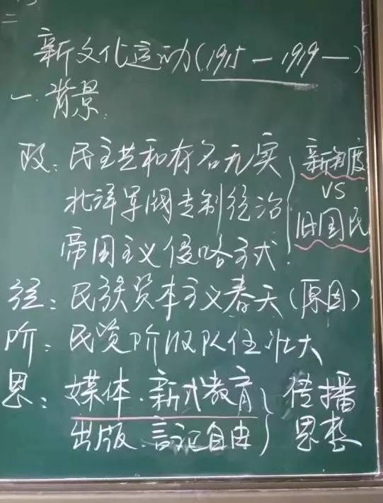 板書實錄l新文化運動