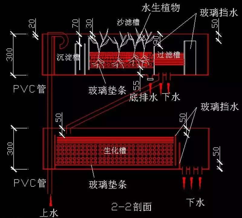 鱼缸cad平面图怎么画图片