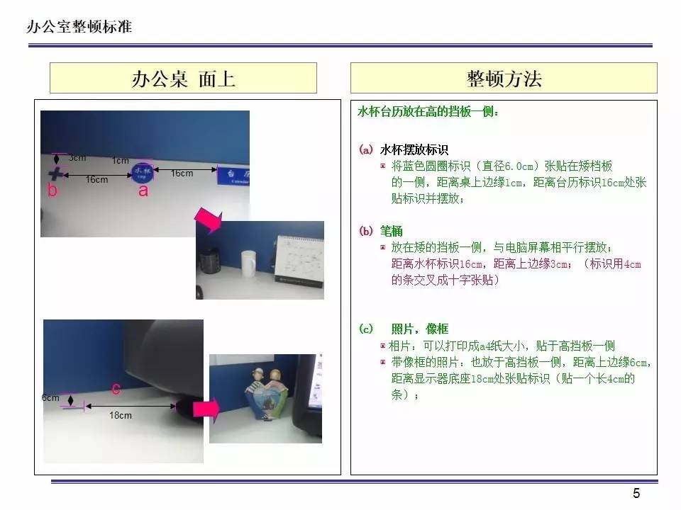 辦公室5s整理整頓標準跟著學還你一個不一樣的辦公室