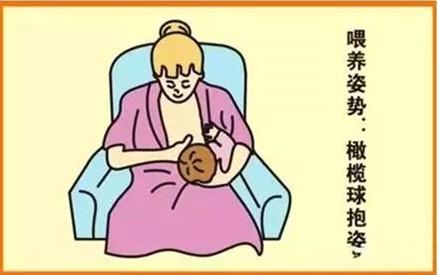 母乳餵養的四種常見姿勢寶媽們值得學習