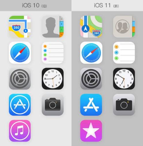 苹果发布ios11新图标新功能