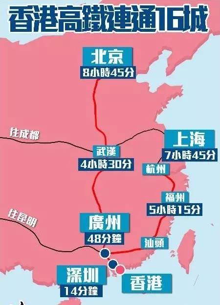 香港要通高铁啦北京出发9小时上海出发8小时直达西九龙