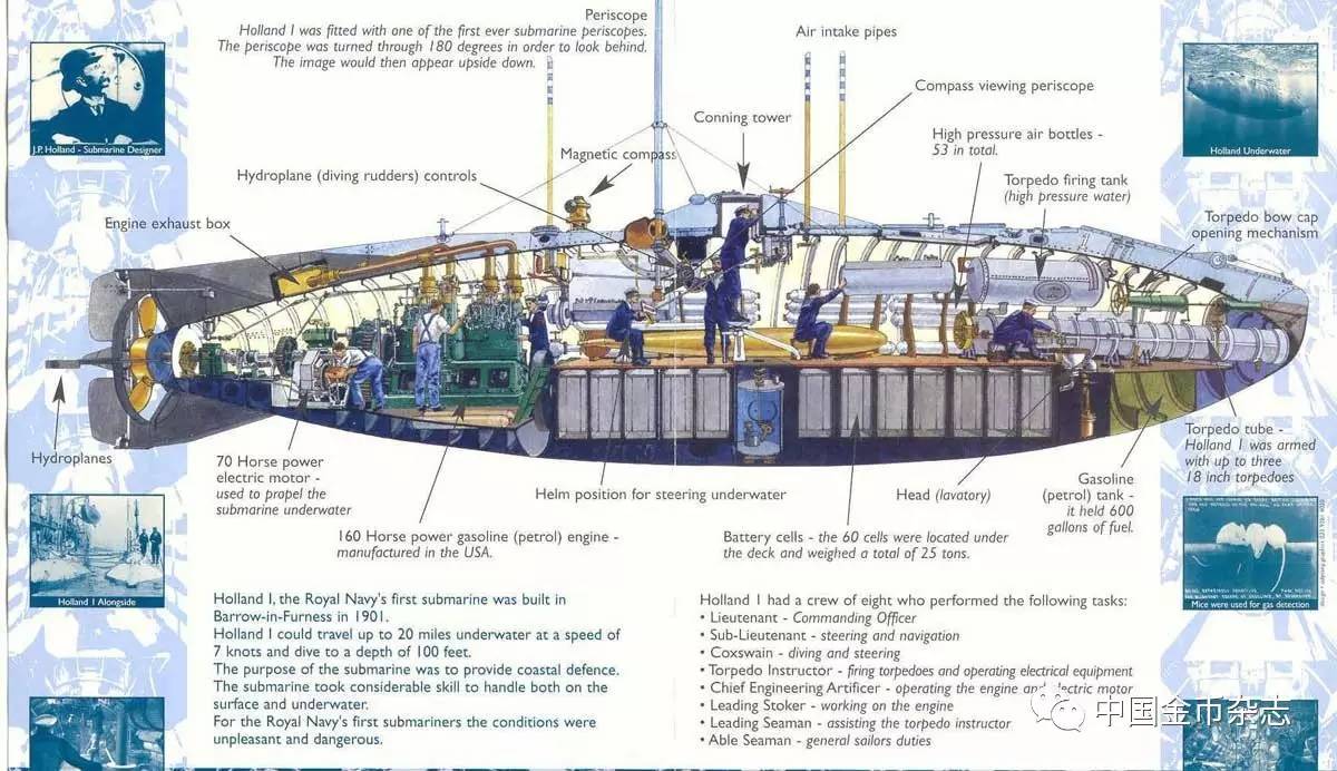 从海底出击——潜艇纪念币赏析