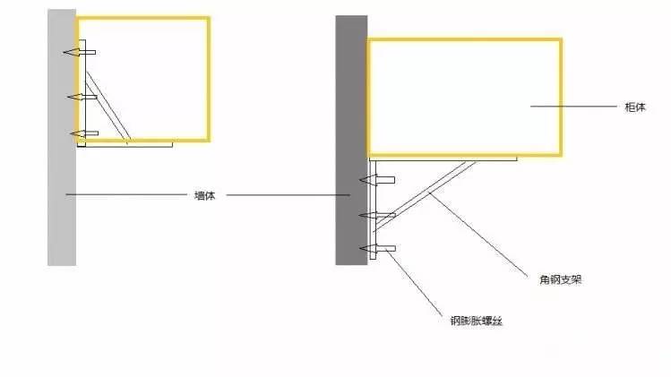 悬空书桌固定施工图图片