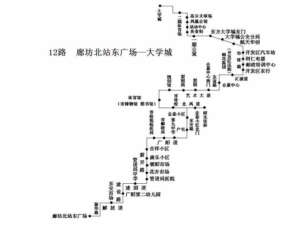 廊坊38路公交车路线图图片