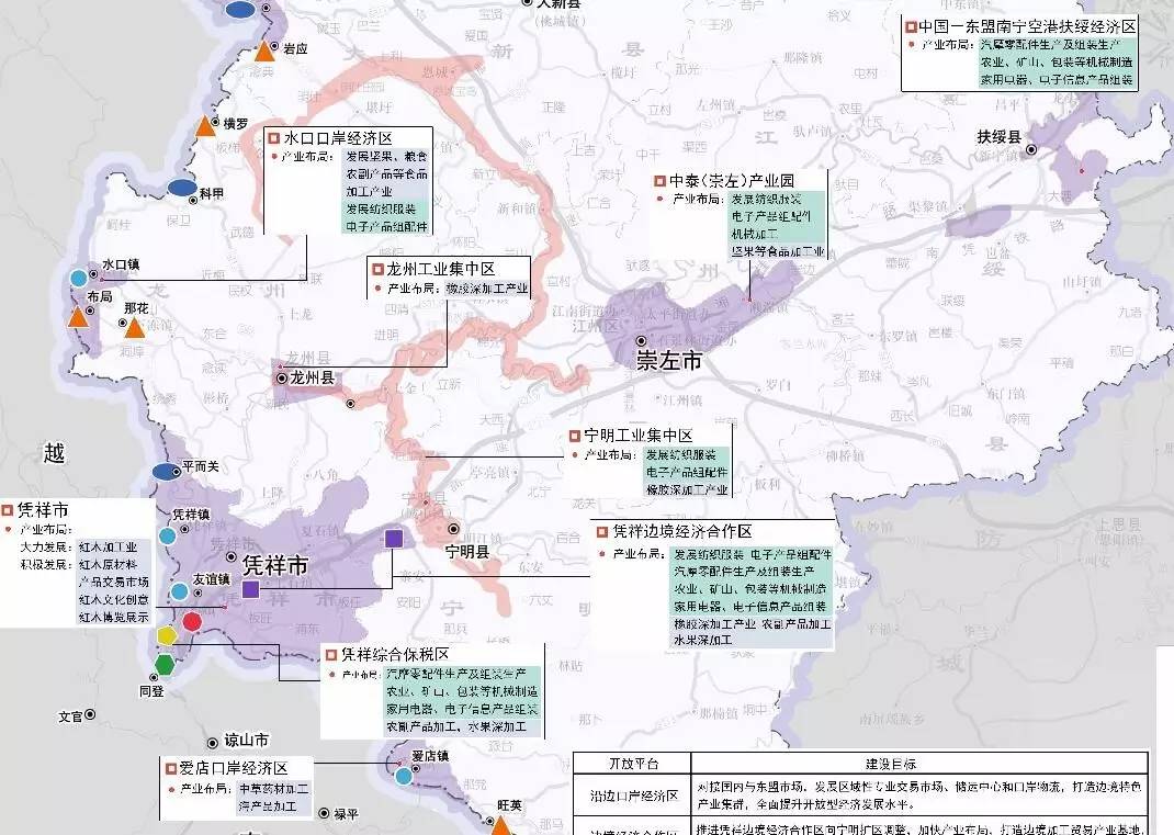 水口口岸经济区,中国-东盟南宁空港扶绥经济区和中国-东盟青年产业园