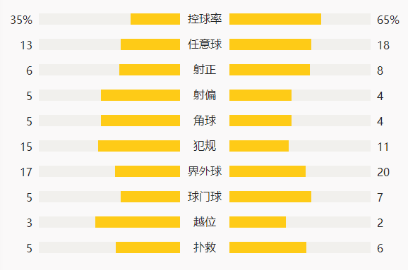 搜狐体育西甲积分榜(西甲积分榜 新浪体育)