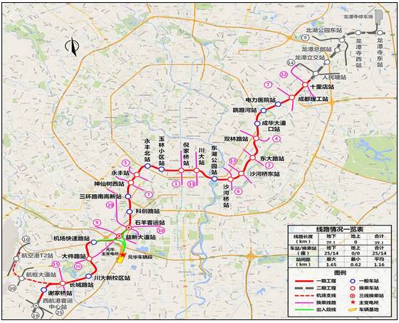 双流地铁线路图图片