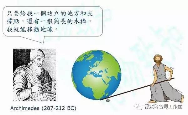 "据说这是古代发现杠杆原理的力学家阿基米德所说的话.