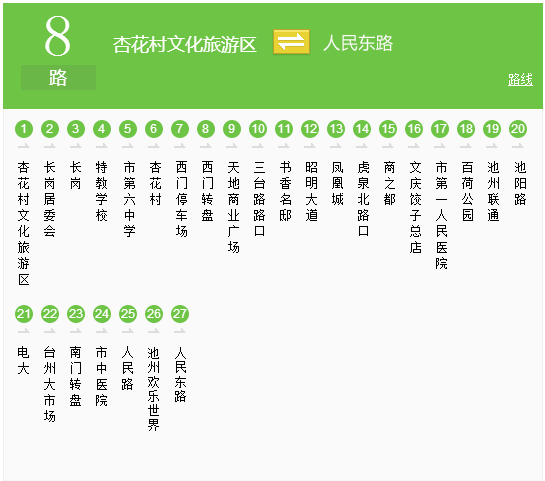 泗洪8路公交车路线图图片