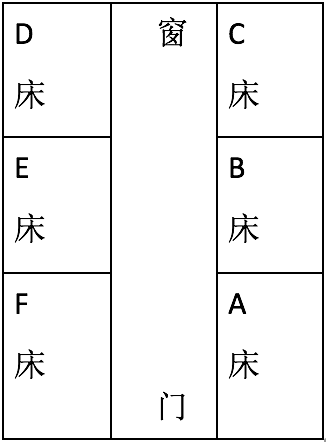 大学寝室4人cad平面图图片