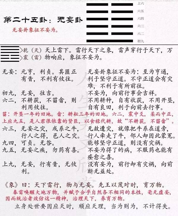 《易經》無妄卦(25)-搜狐