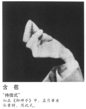 京剧指法图片
