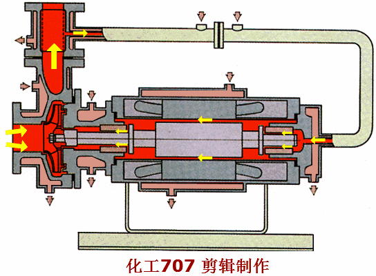泵单柱塞式液压泵标准逆向循环型屏蔽泵混流泵罗茨真空泵基本分离型