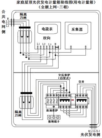 光伏220v并网接线图图片