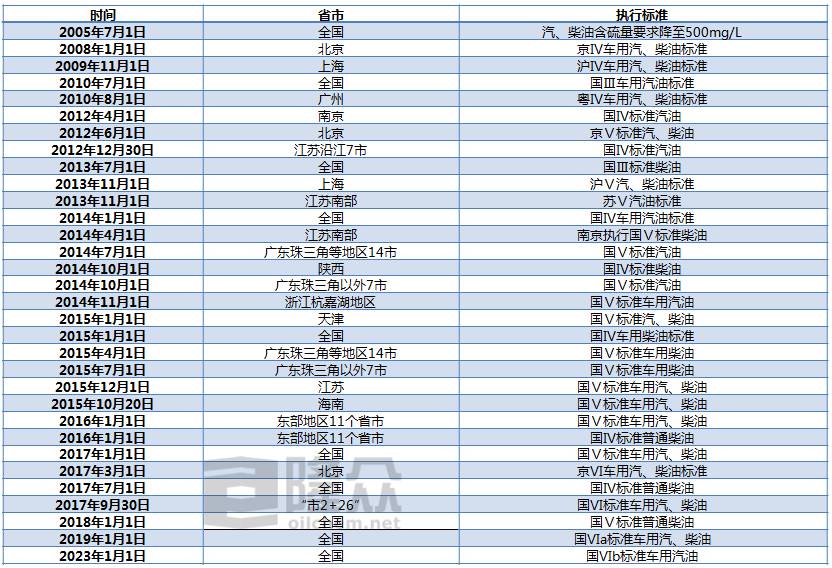 金柴图片及价格图片