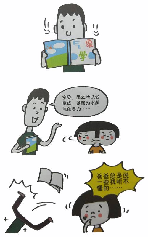 【小漫畫】當孩子提出問題時,不同的爸爸媽媽會怎麼應對呢?