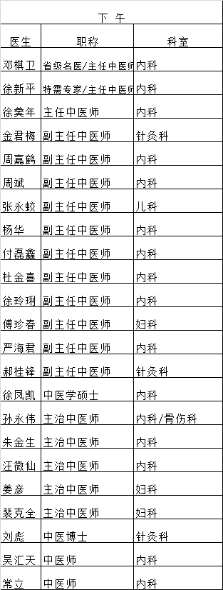 方回春堂专家坐诊表图片