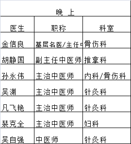 方回春堂专家坐诊表图片