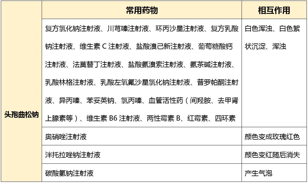 菌必治注射剂说明书图片