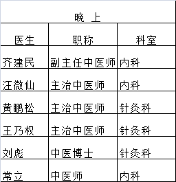 方回春堂下沙馆名医表图片