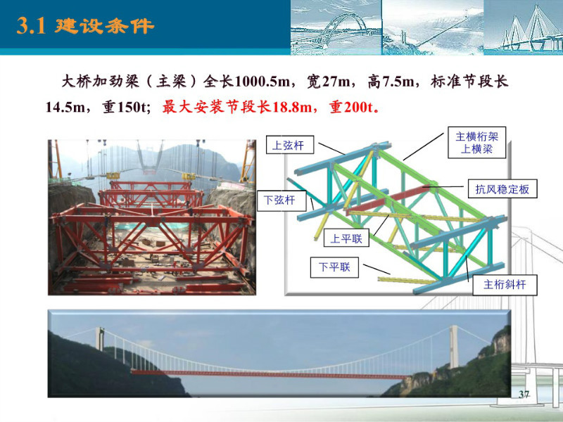 矮寨大桥结构图片
