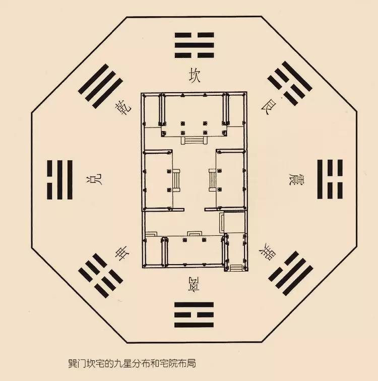 大门又叫街门,宅门,是北京四合院与外界沟通的通道,一般都修筑在整个