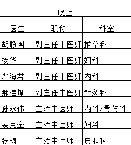 一路前行方回春堂下沙館4週年店慶大型公益名醫義診排期表曝光