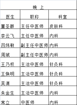 方回春堂专家排班表图片