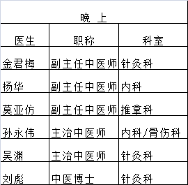 方回春堂专家排班表图片