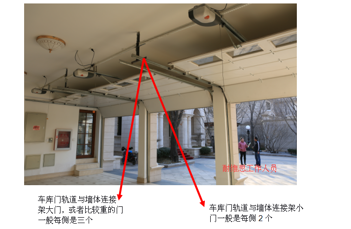 上滑式翻板車庫門安裝圖電動翻板車庫門安裝流程