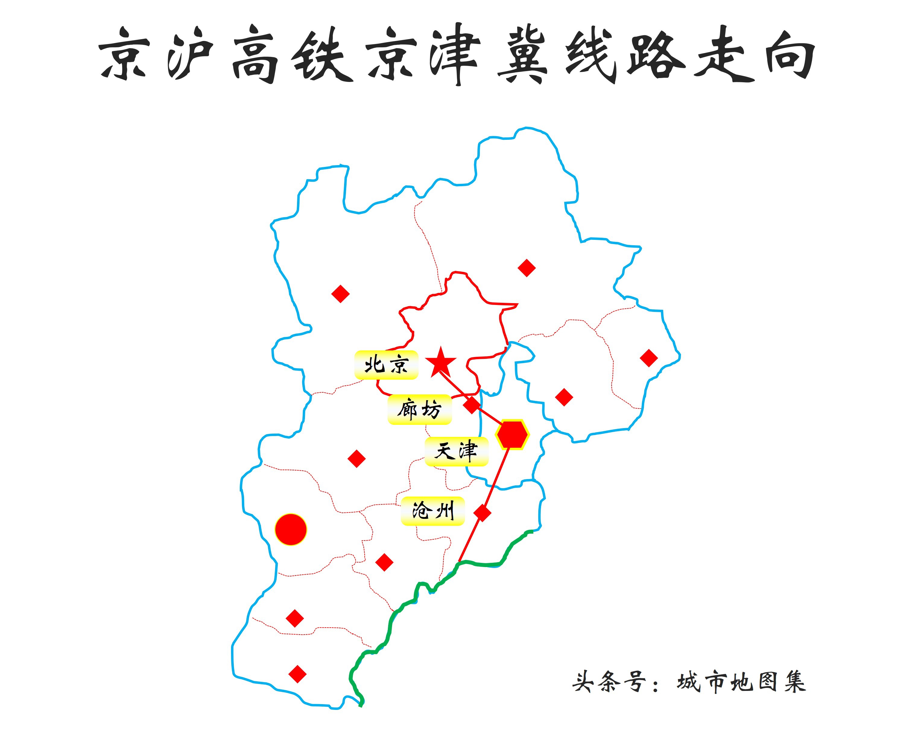 京津冀京滬高鐵經過4省3直轄市18地級市2008年開工,2011年6月30日全線