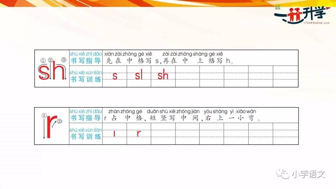 部编本人教版一年级上册汉语拼音8《zhchshr》讲解