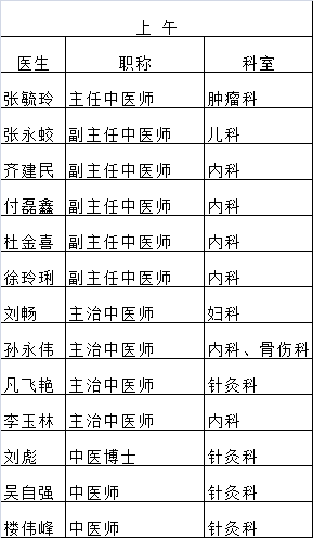 方回春堂专家排班表图片