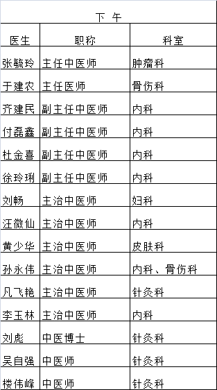 方回春堂专家排班表图片