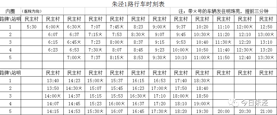 便民你要的1路7路虹橋8路公交時刻表小編雙手奉上咯