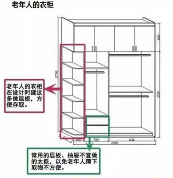 老人房衣柜设计要考虑到老人的特殊性,在制作衣柜的时候,尽量保证拿取