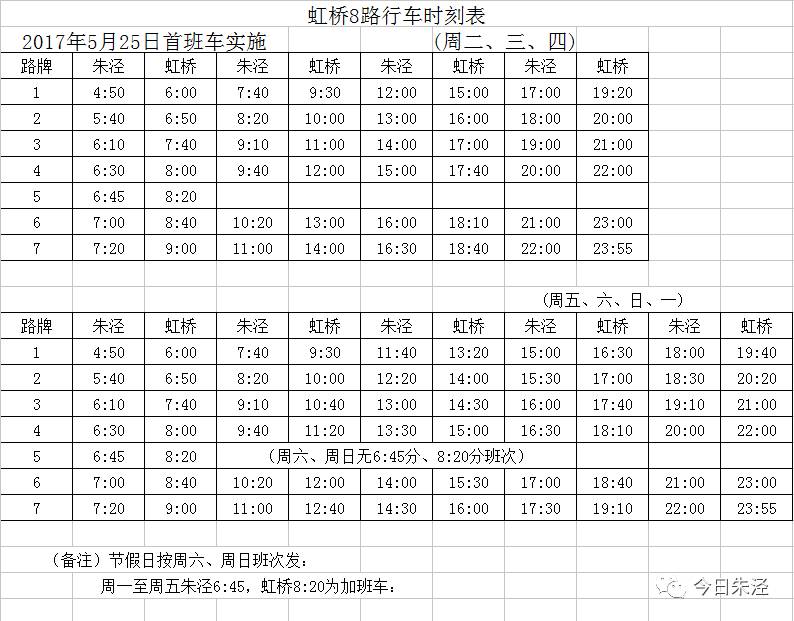 便民你要的1路7路虹橋8路公交時刻表小編雙手奉上咯